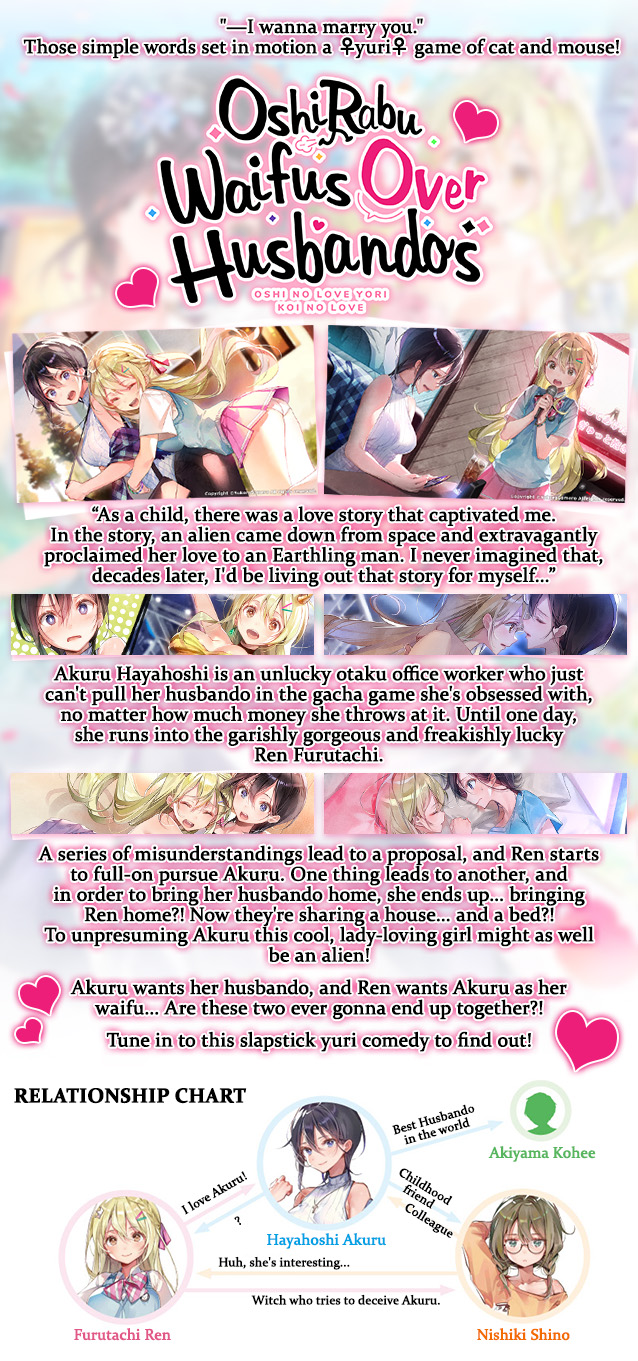 OshiRabu: Waifus Over Husbandos alt text