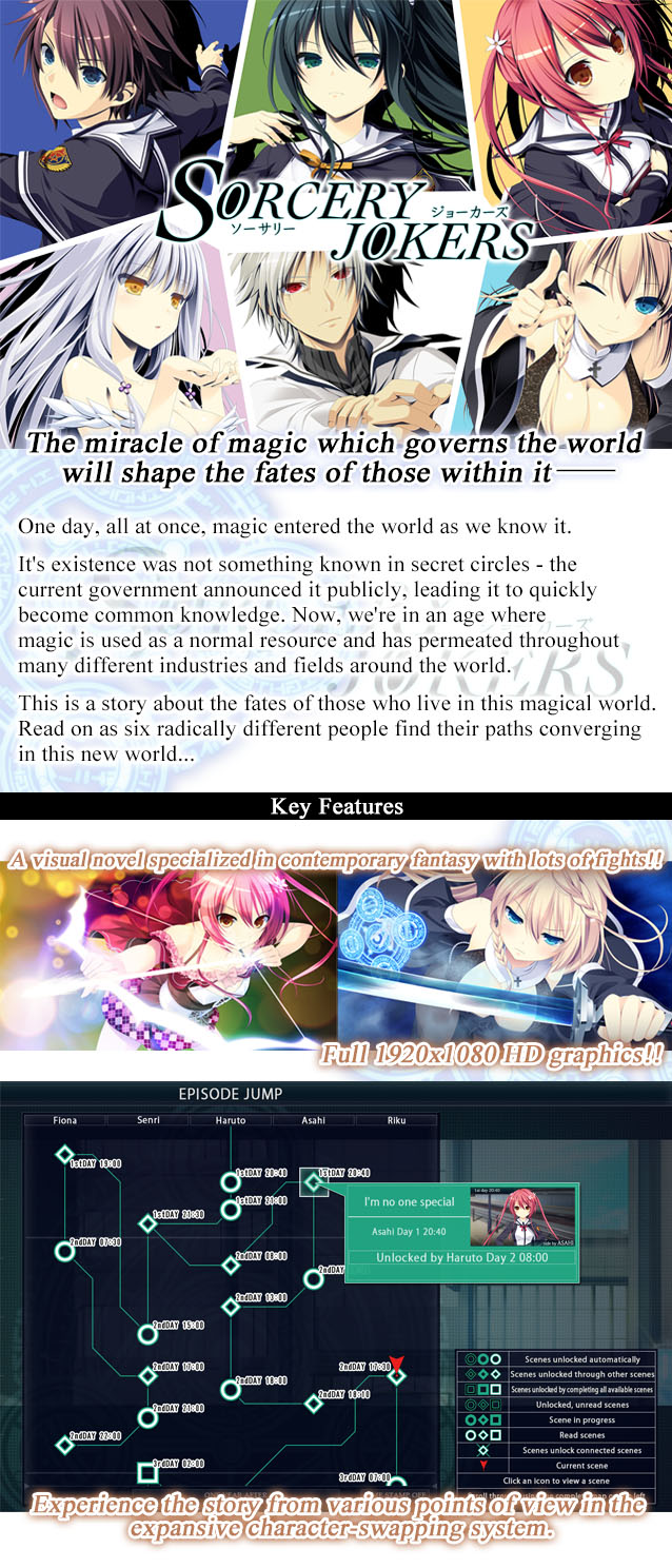 Sorcery Jokers alt text